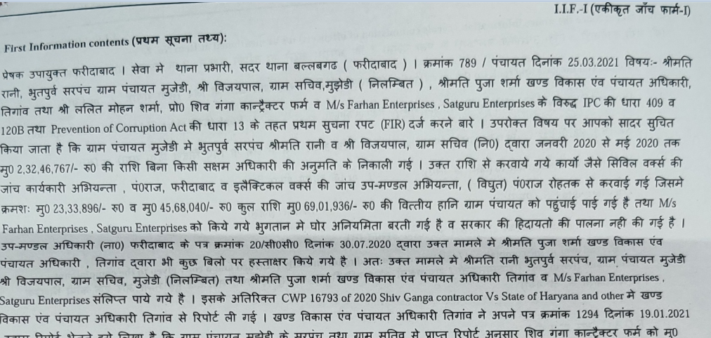 बिना विकास कार्य के 70 लाख रुपए निकाले, पूर्व सरपंच के खिलाफ दर्ज मामला