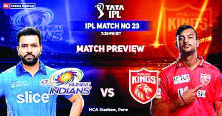 IPL 2022 MI vs PBKS matCh Today मुंबई इंडियंस और पंजाब किंग्स में आज होगा मुकाबला