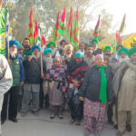 Farmers Delhi March